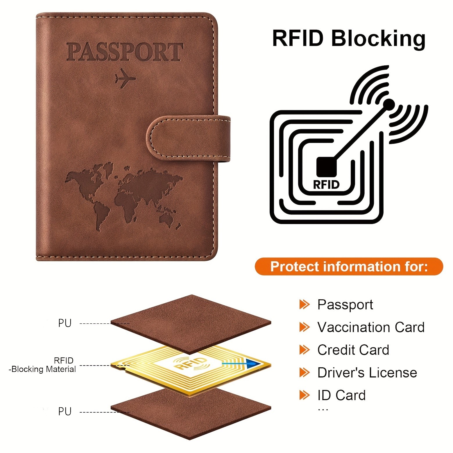 Passport Holder, Passport Cove - огляд і ціна Car Accessories Must Have